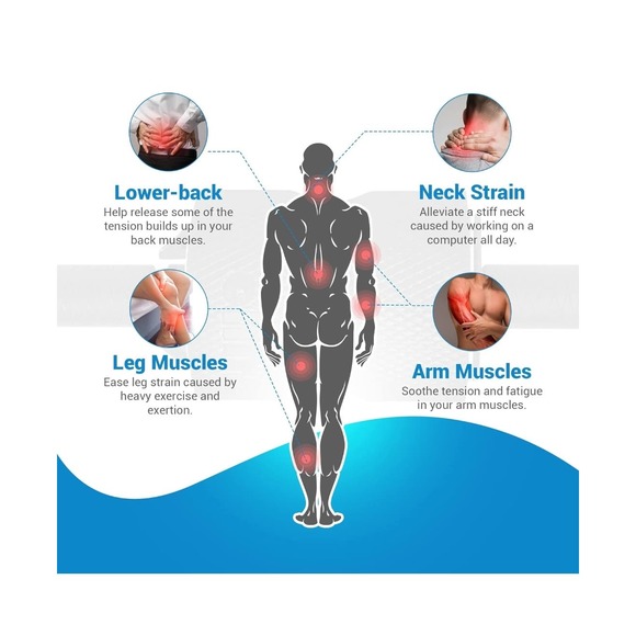 Chirp 3-in-1 Muscle Roller, Customizable Muscle Recovery Massager - Picture 10 of 10